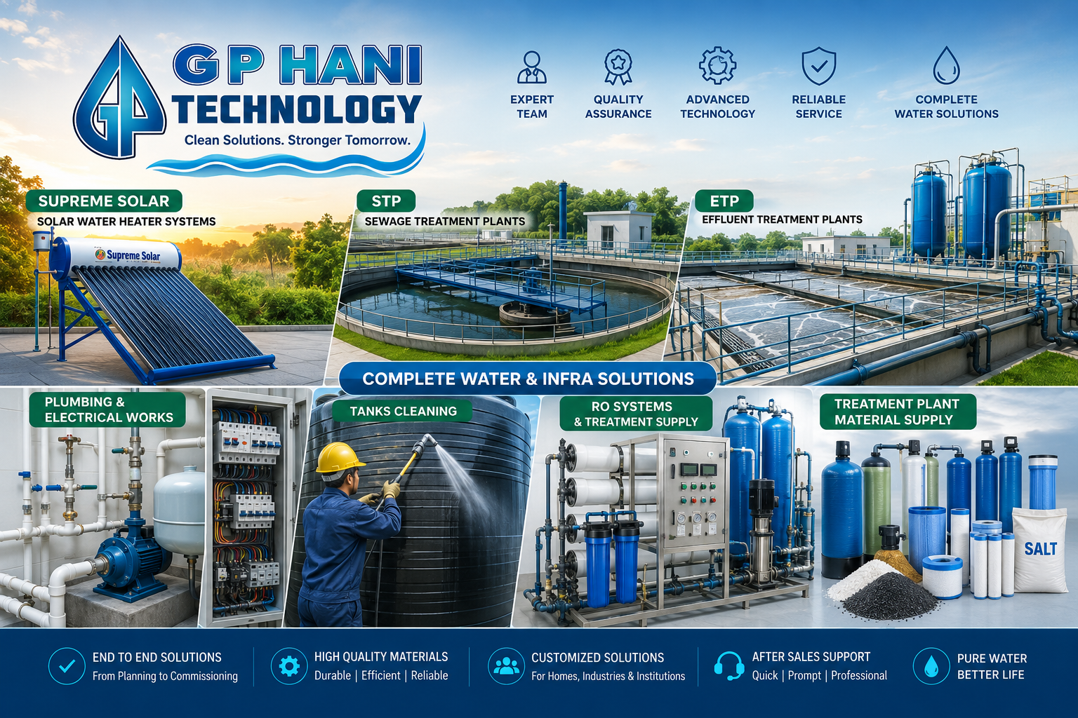 STP construction site by G P Hani Technology